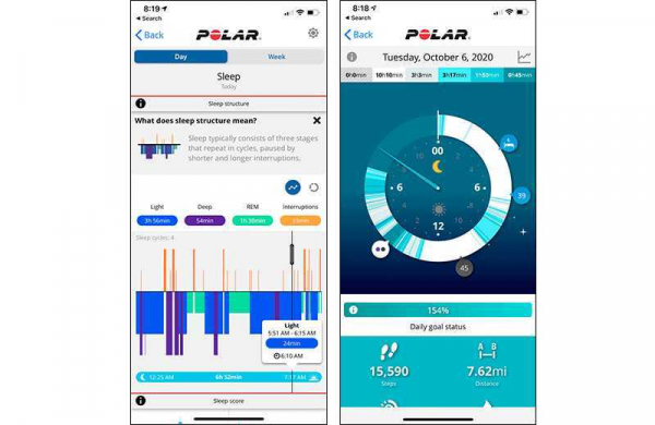 Обзор Polar Vantage V2 спортивных часов для бегунов и триатлонистов