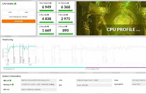 Обзор MSI Prestige 15 A12UC (2022): стильного и мощного ноутбука цена и качество